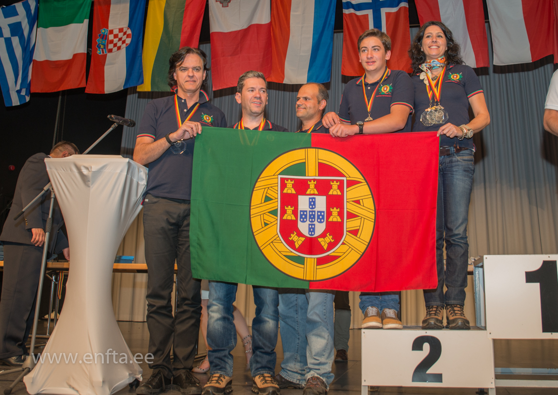 577 In category PCP the second best Team. Portugal